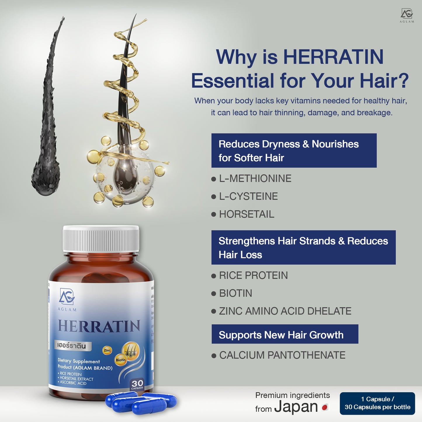 AGLAM Herratin Hair Regrowth Supplement 1000mg 30 Capsules